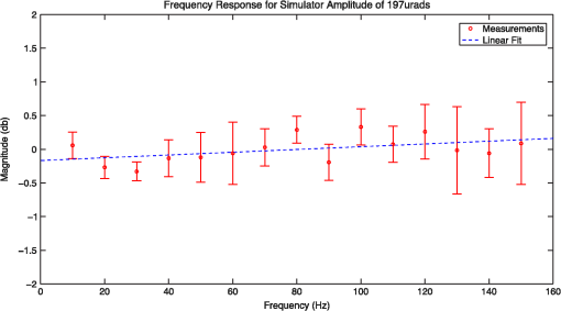 JBO_18_1_016010_f008.png