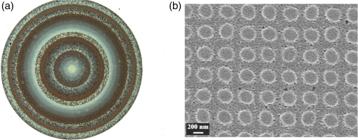Overcoming challenges in fabrication of beam shaping meta-optics using ...