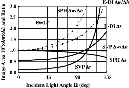 OE_51_1_013005_f007.png