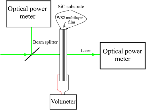 OE_58_9_097110_f001.png